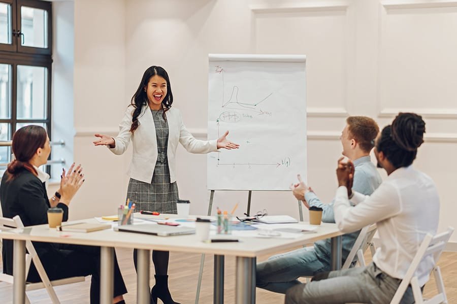Team Performance in Property Management